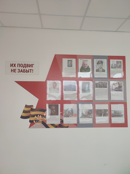 3 декабря — День Неизвестного солдата.