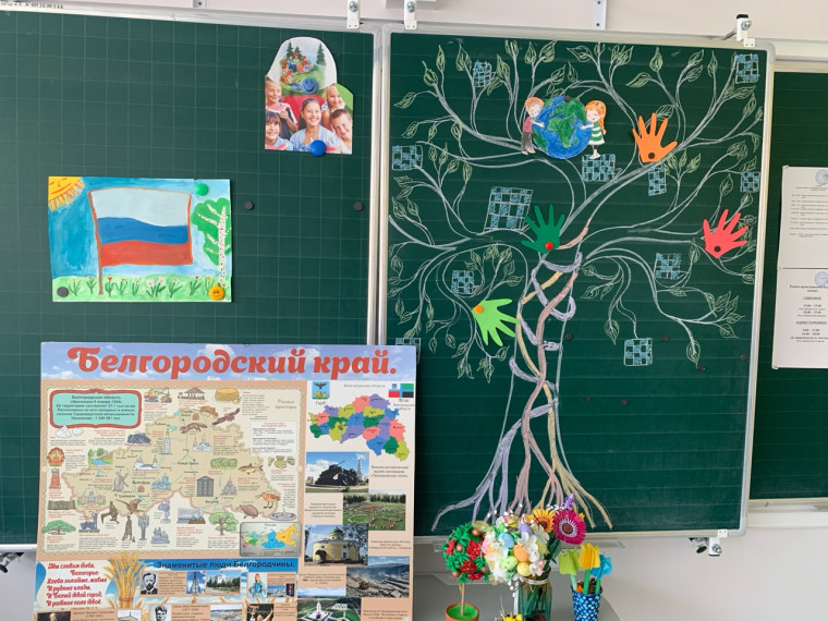 Жизнь в лагере.